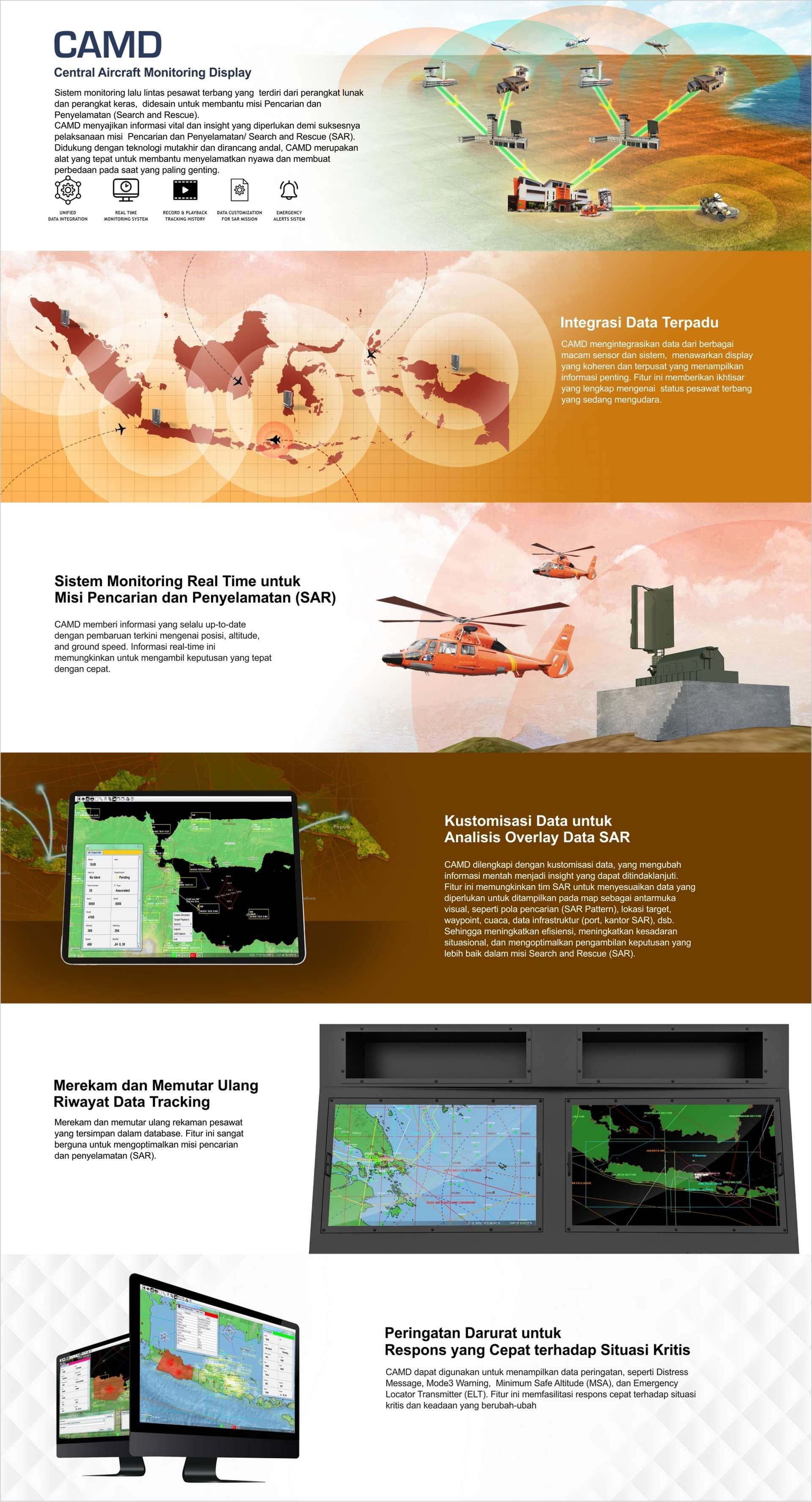 Website_CAMD_2023_IND